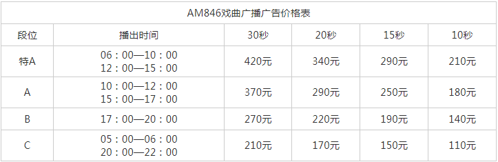 2012苏州人民广播电台戏曲广播AM84.6广告报价表.png