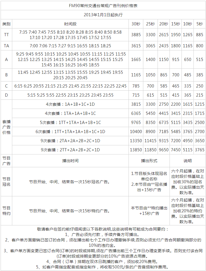 2013常州人民广播电台交通广播FM90广告报价表.png