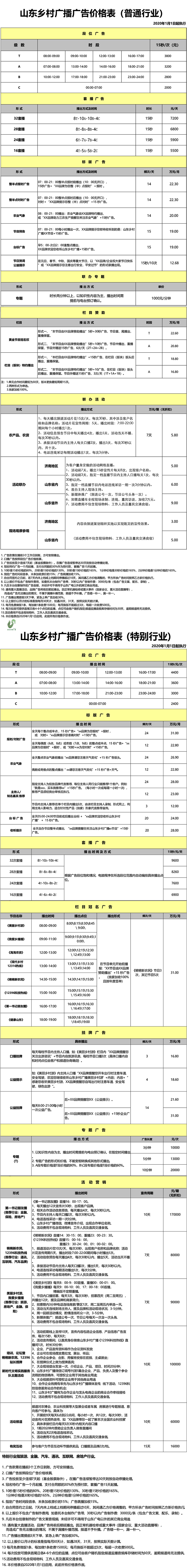 2021山东人民广播电台乡村频道FM91.9广告报价表.jpg