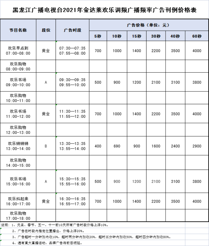 2021黑龙江人民广播电台金达莱欢乐调频（原：乡村广播） AM945广告报价表.jpg