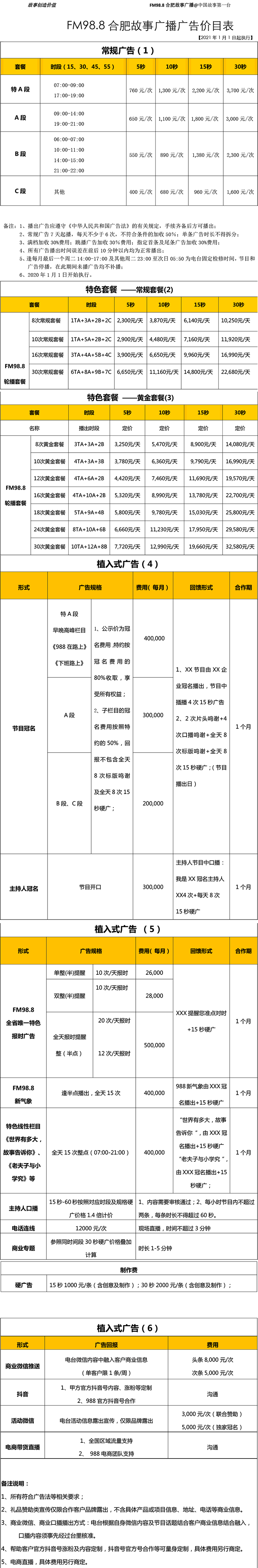 2021合肥人民广播电台故事广播 FM98.8广告报价表.jpg