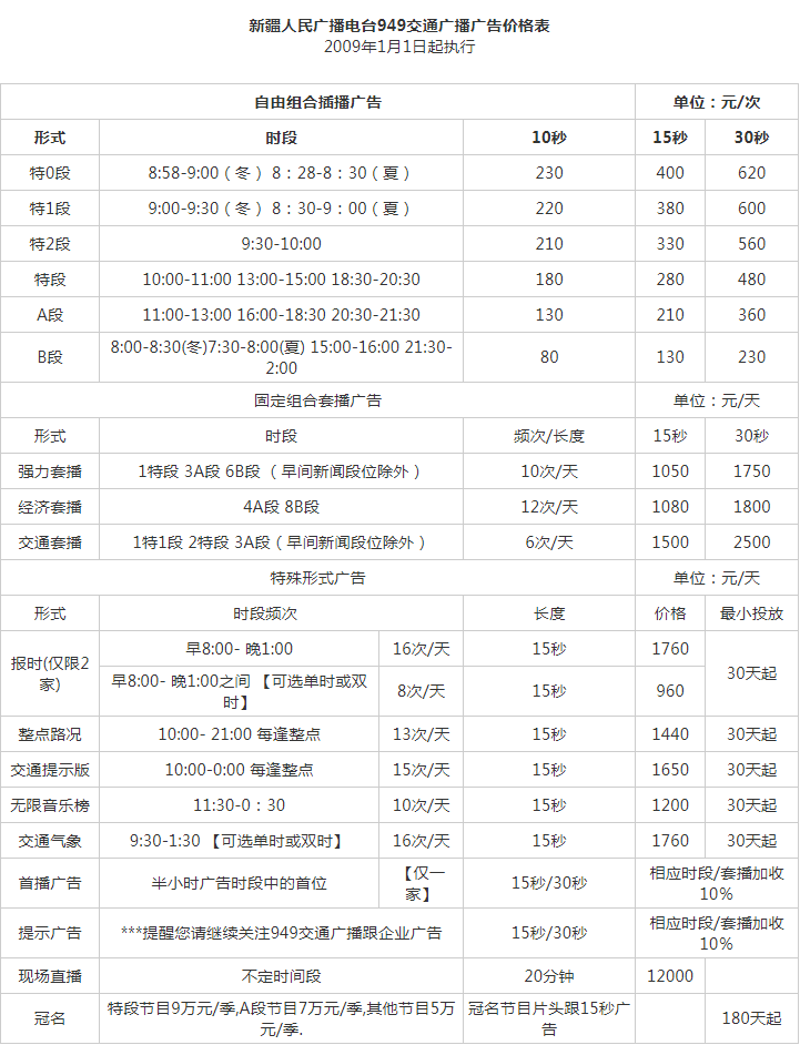 2009新疆人民广播电台交通台 FM949广告报价表.png