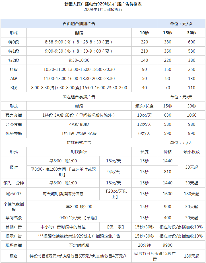 2009新疆人民广播电台城市广播 fm929广告报价表.png