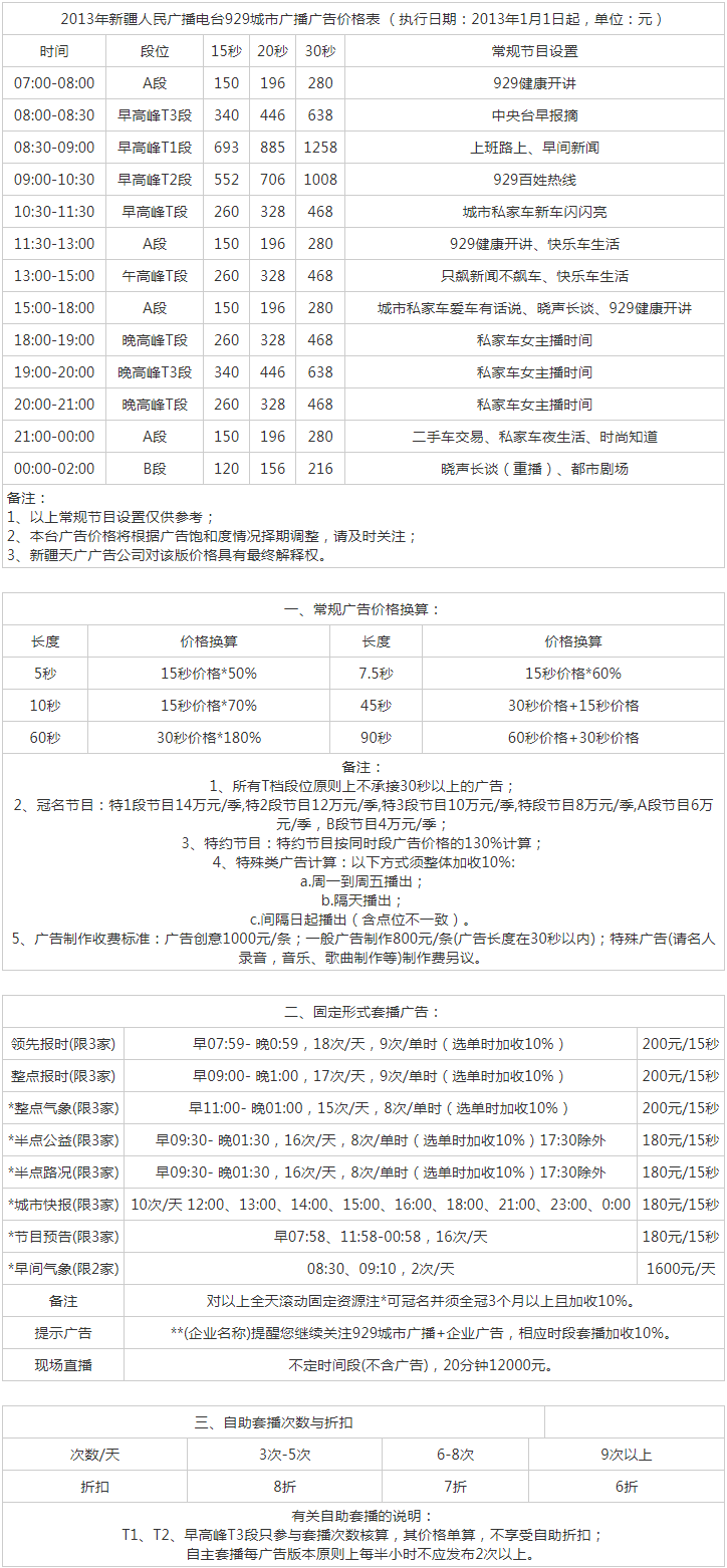 2013新疆人民广播电台城市广播 fm929广告报价表.png