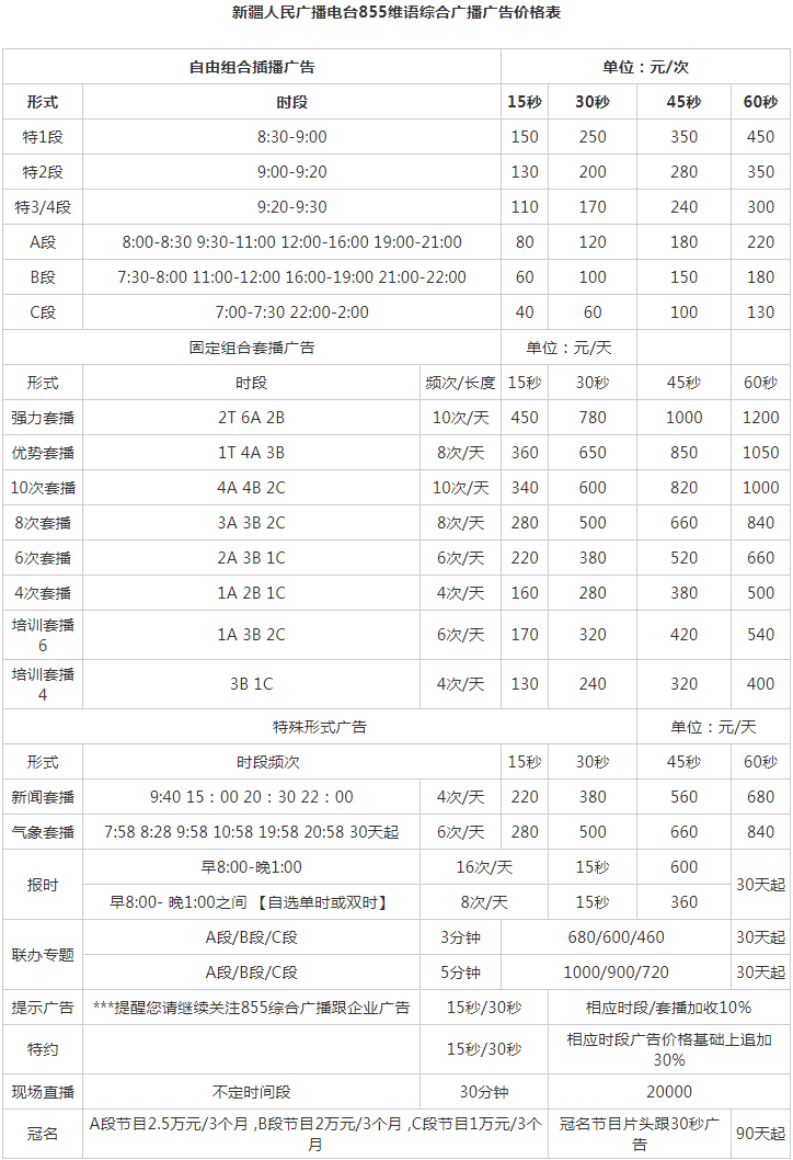 2009新疆人民广播电台维吾尔语综合广播855广告报价表.png