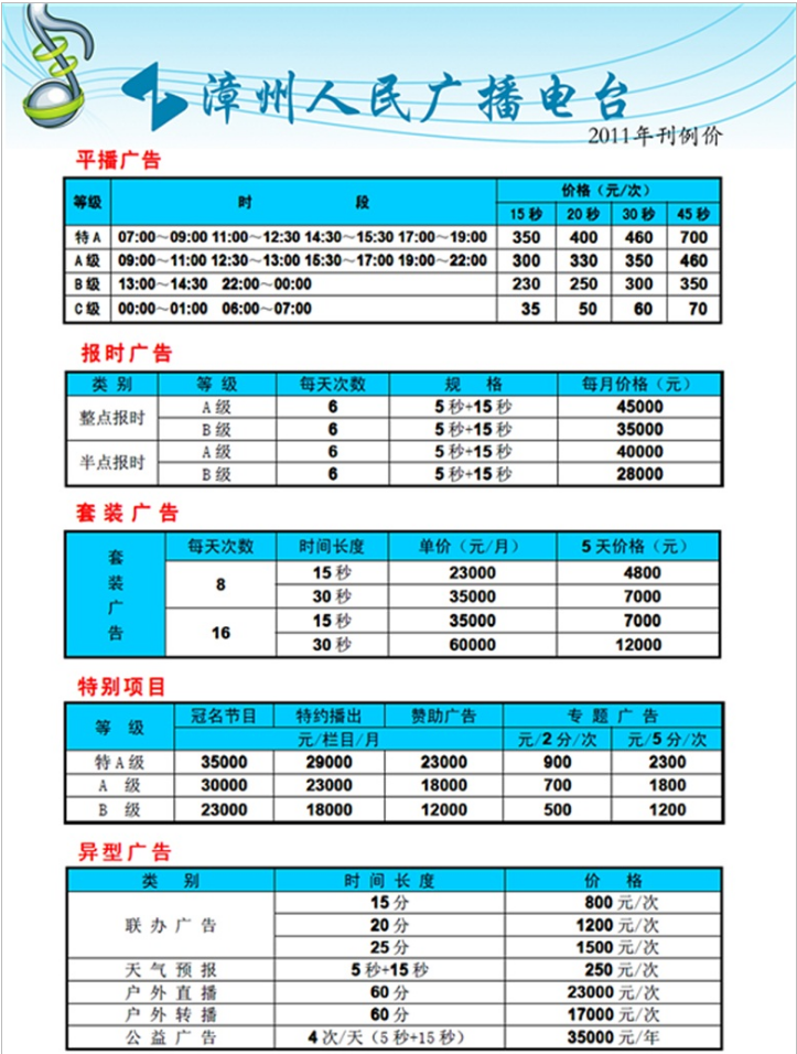 2011漳州人民广播电台新闻综合广播广告报价表.png