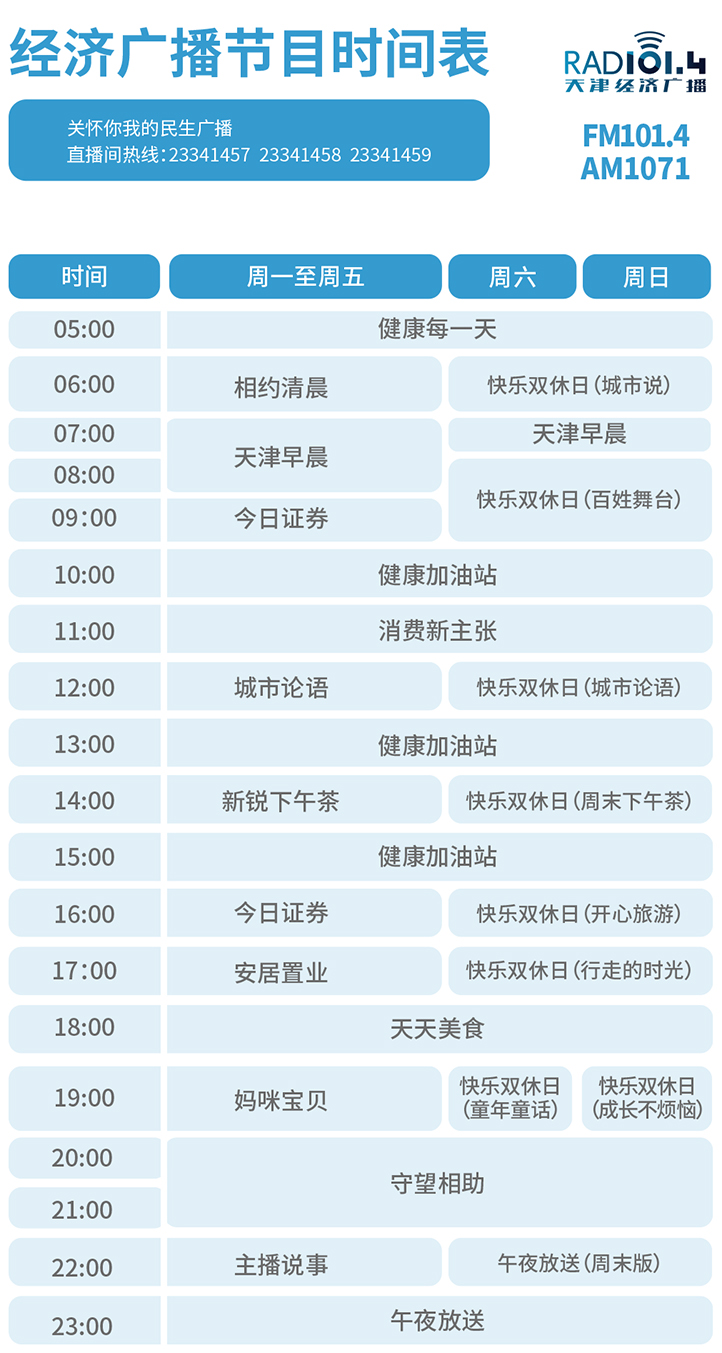 2022经济电台节目表.jpg