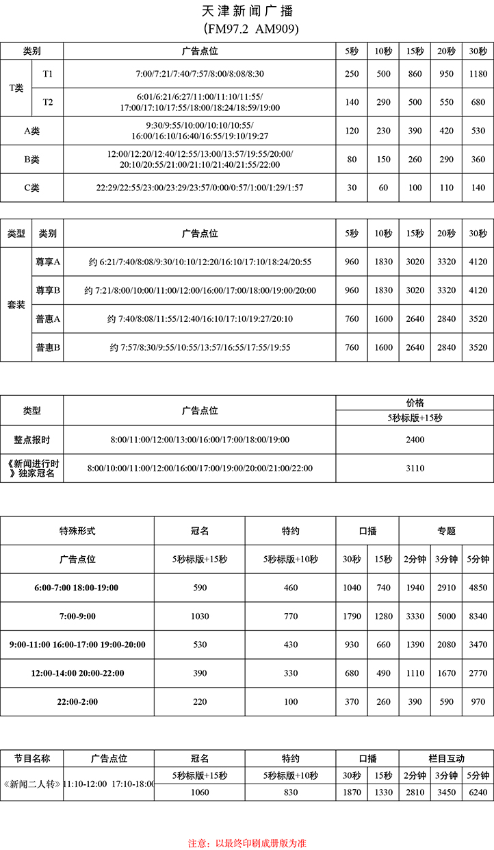 2022刊例定稿-新闻.jpg
