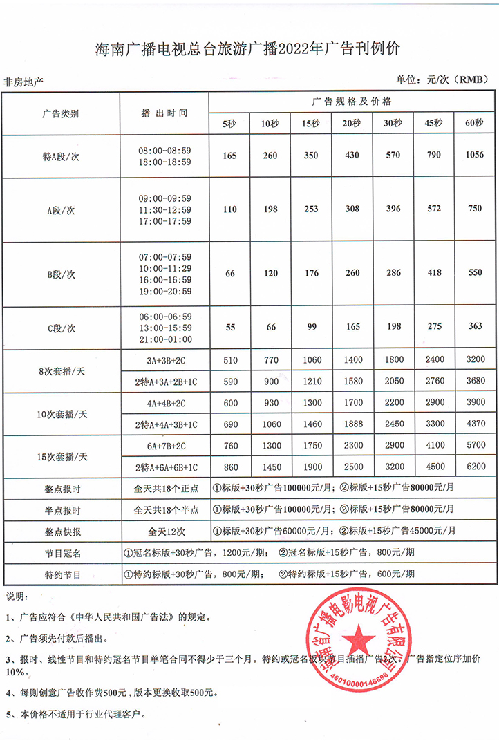 2022旅游.jpg