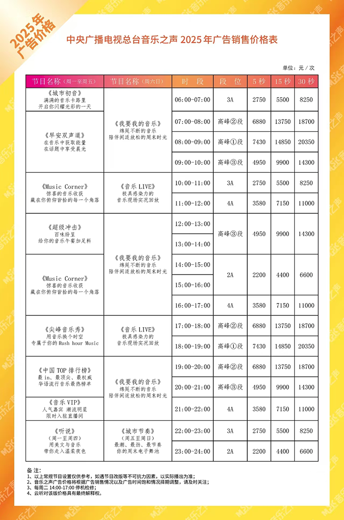 2025年中央人民广播电台音乐之声价格表.png